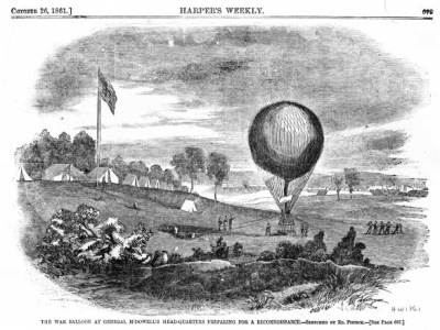 War Balloons? The Rise (and Descent) of the Union Army Balloon Corps   